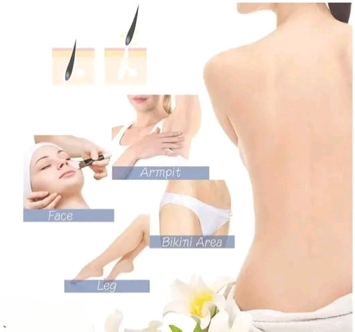 Roll-On Wax Heater Machine for Women & Men | Hot Wax Hair Removal Kit at Home